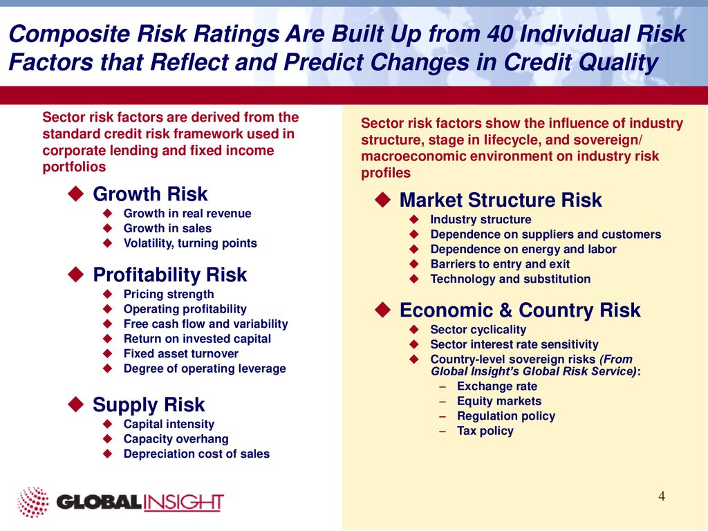 hca sector risk profile for investing